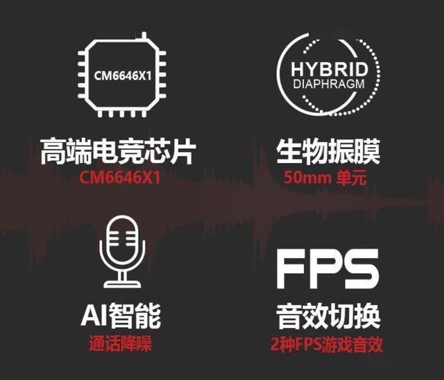 双飞燕M760有线元到手凯发app网站电竞利器：(图3)