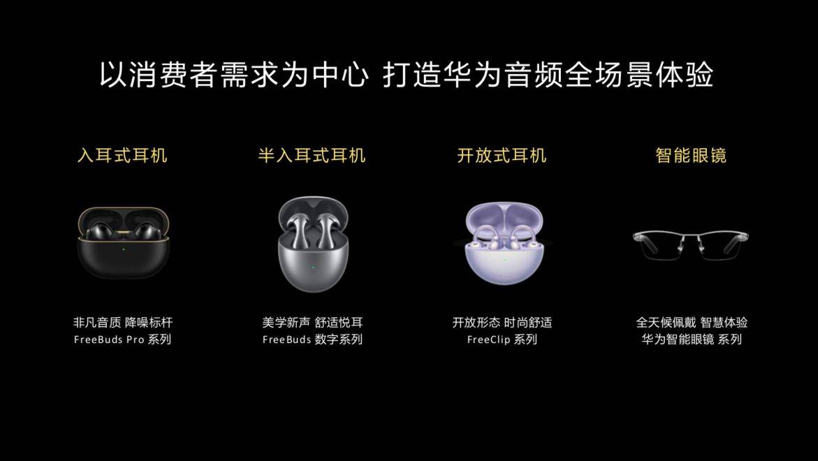 百元档到千元旗舰华为耳机竞争力超强凯发k8国际趁着年货节入手耳机！(图8)