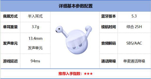 榜前10强十大口碑最好蓝牙耳机评测推荐K8凯发国际2024年百元蓝牙耳机排行(图21)