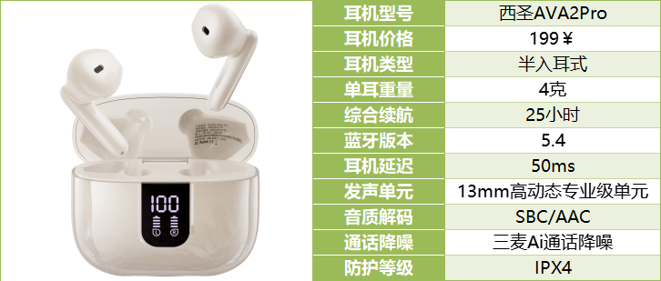 揭秘自用款蓝牙耳机合集+终极评测凯发平台资深玩家五六年选购经验大(图6)